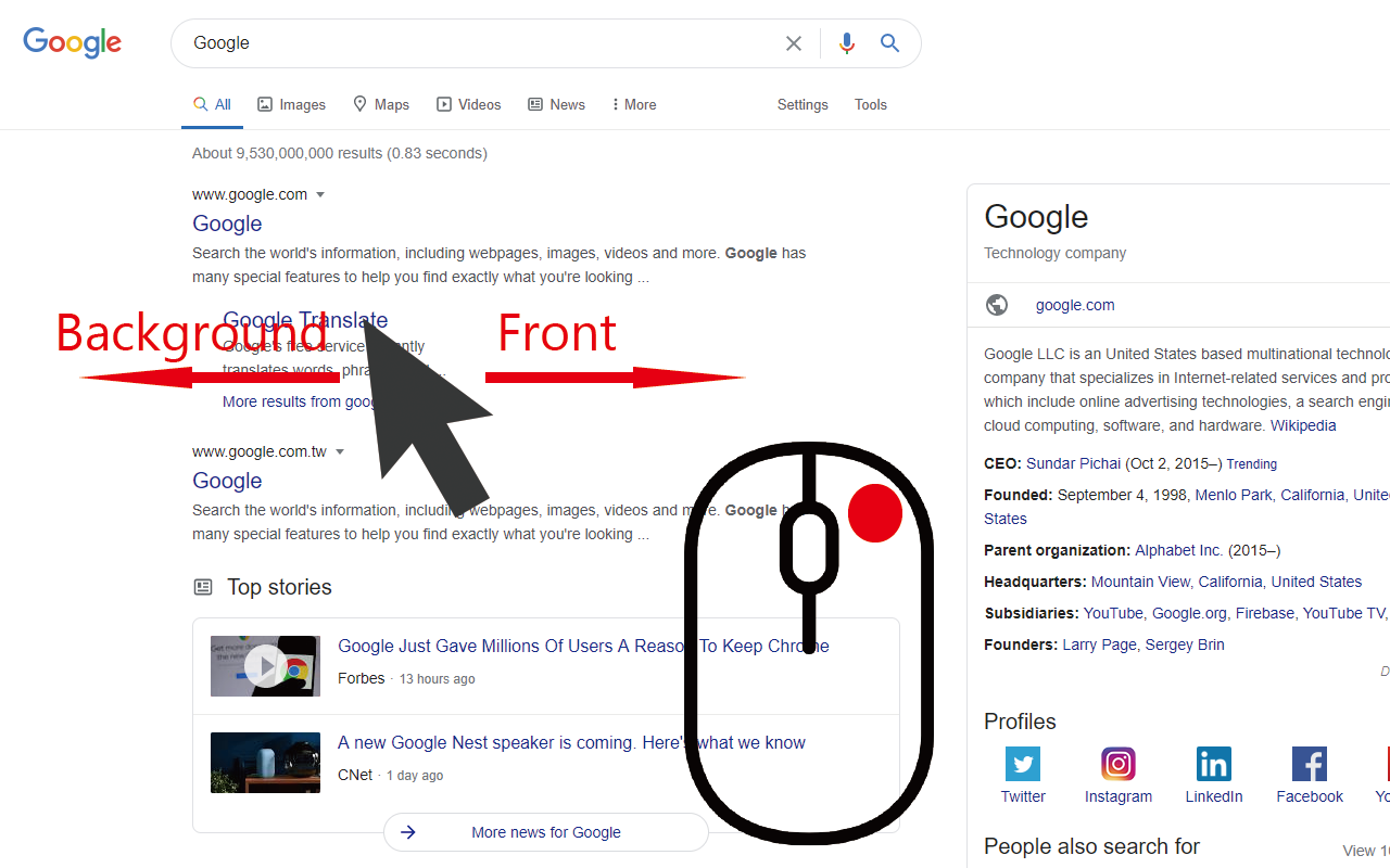 Open link on new tab chrome谷歌浏览器插件_扩展第1张截图