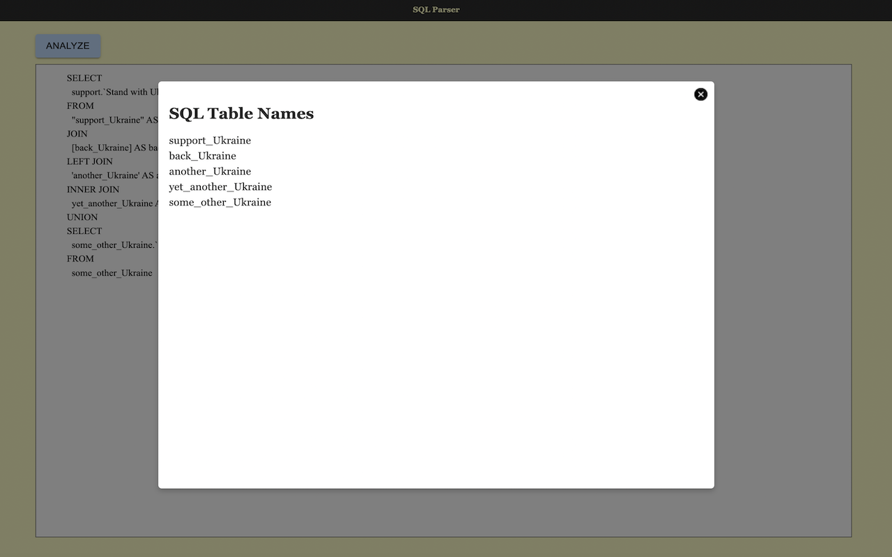 SQL Parser chrome谷歌浏览器插件_扩展第1张截图