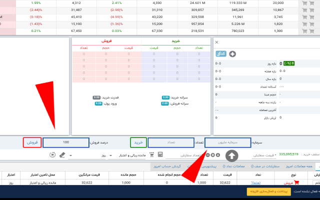 دستیار معامله گر جغد بازار chrome谷歌浏览器插件_扩展第3张截图