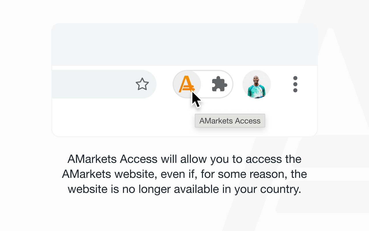 AMarkets Access chrome谷歌浏览器插件_扩展第2张截图