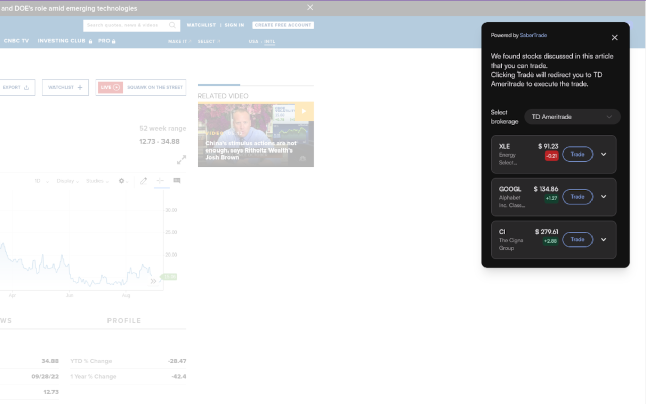 SaberTrade Browser Plugin chrome谷歌浏览器插件_扩展第1张截图