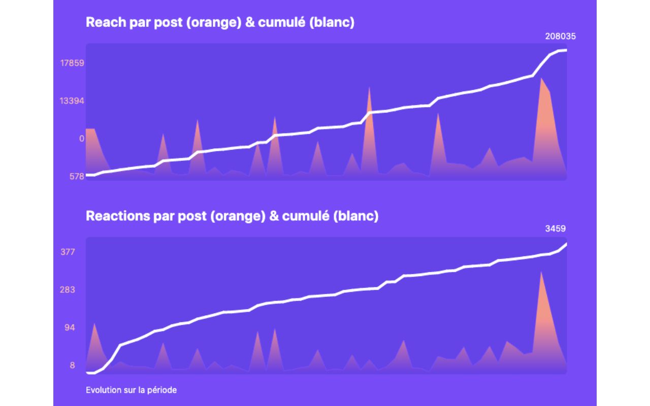 VanitIn chrome谷歌浏览器插件_扩展第2张截图