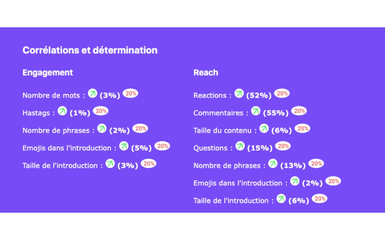 VanitIn chrome谷歌浏览器插件_扩展第3张截图