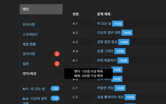 배추 chrome谷歌浏览器插件_扩展第1张截图