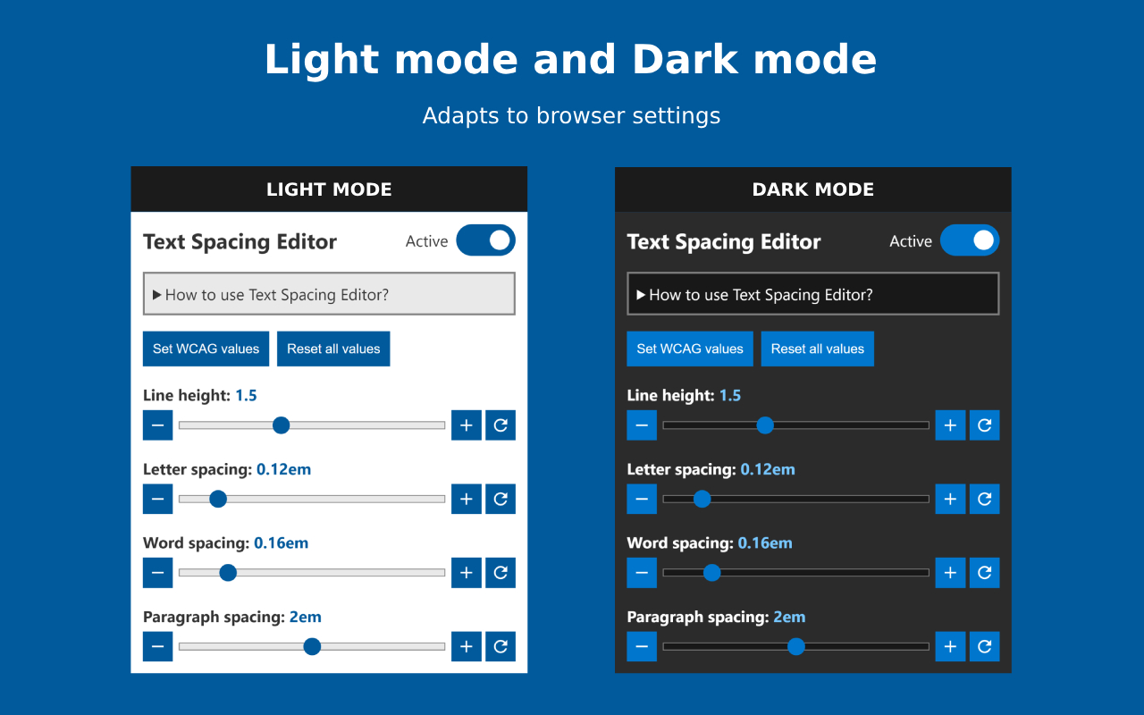 Text Spacing Editor chrome谷歌浏览器插件_扩展第3张截图