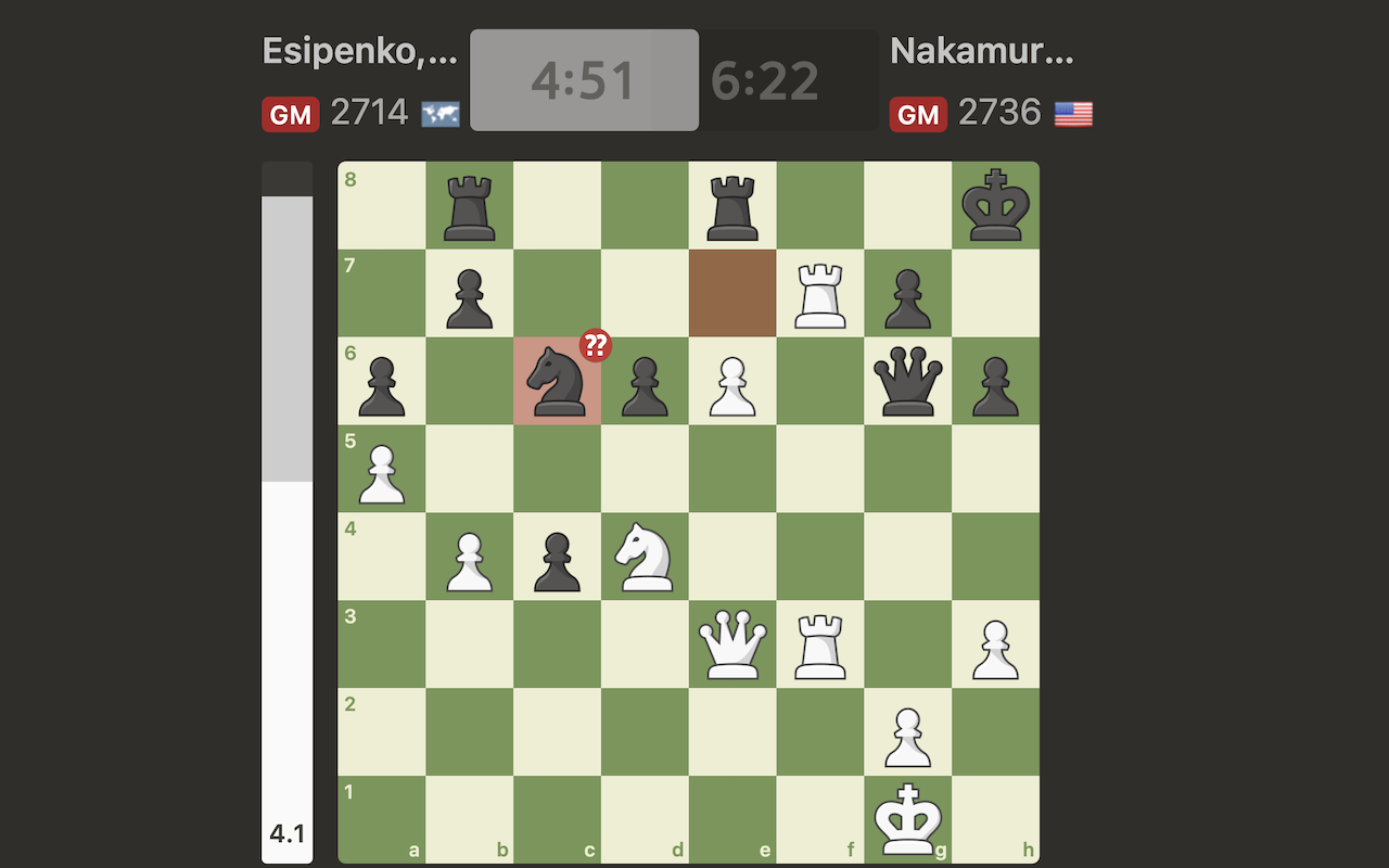 Two-Line Eval Bar for Chess.com chrome谷歌浏览器插件_扩展第1张截图