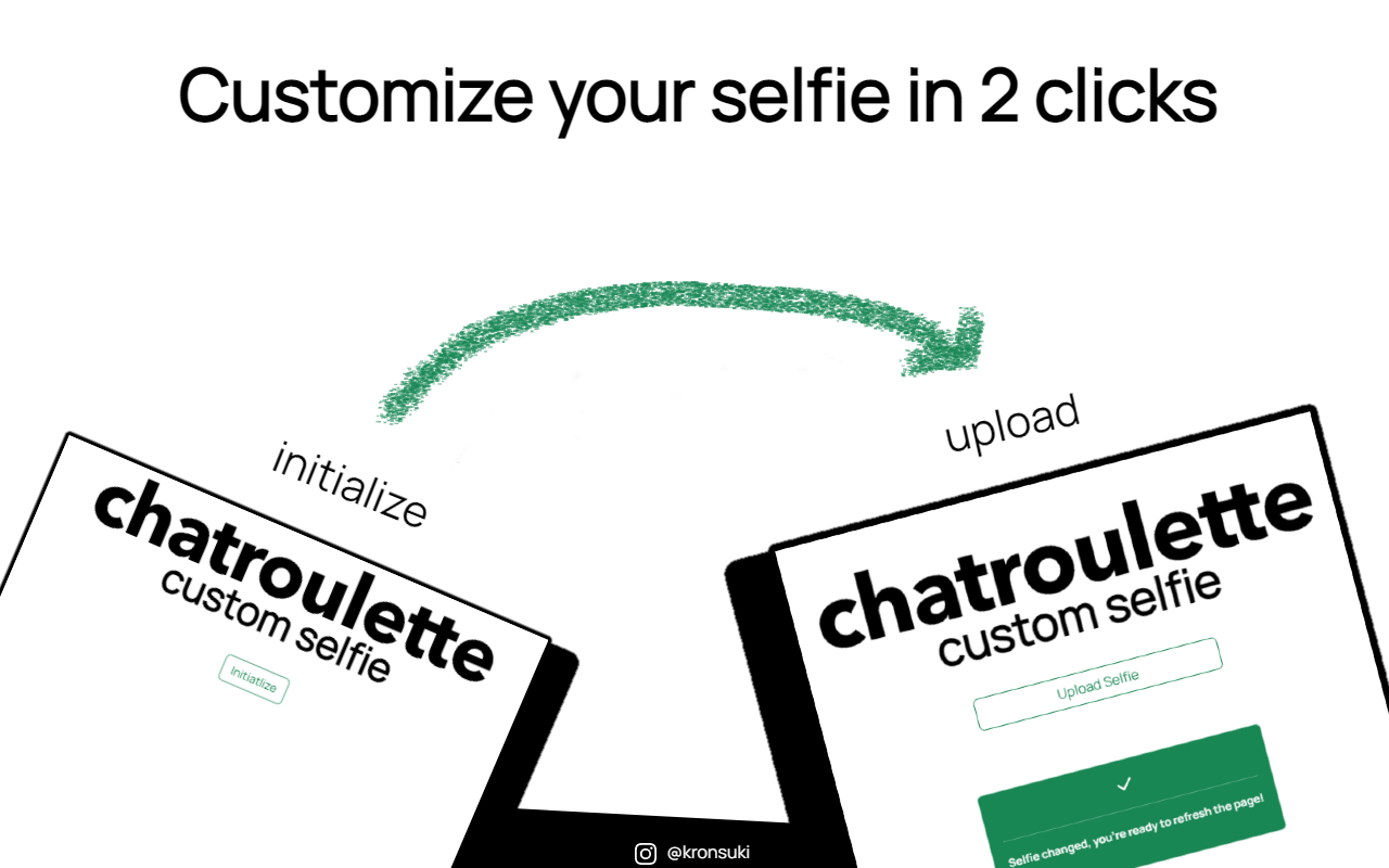 Chatroulette Custom Selfie chrome谷歌浏览器插件_扩展第2张截图