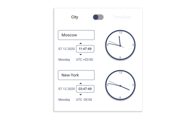 the difference in the time zones chrome谷歌浏览器插件_扩展第1张截图