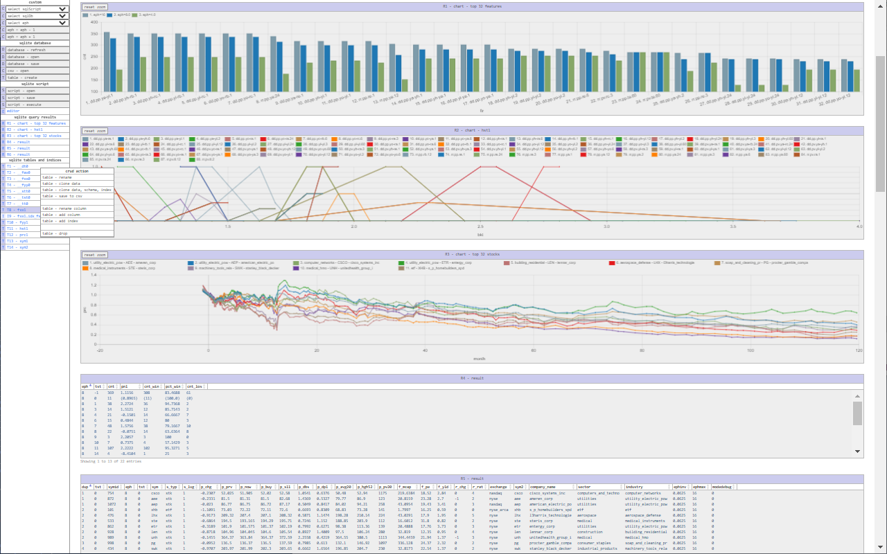 sqlchart chrome谷歌浏览器插件_扩展第3张截图