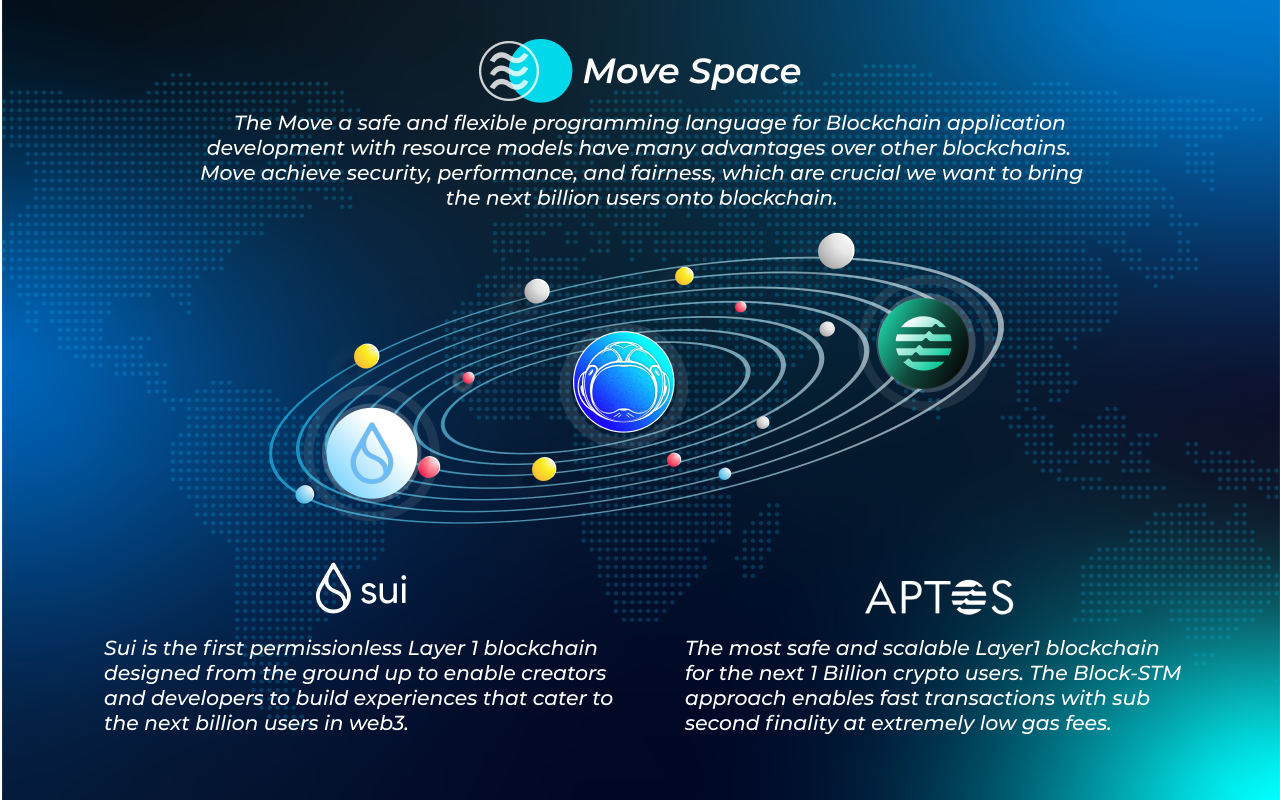 Spacecy Wallet chrome谷歌浏览器插件_扩展第4张截图