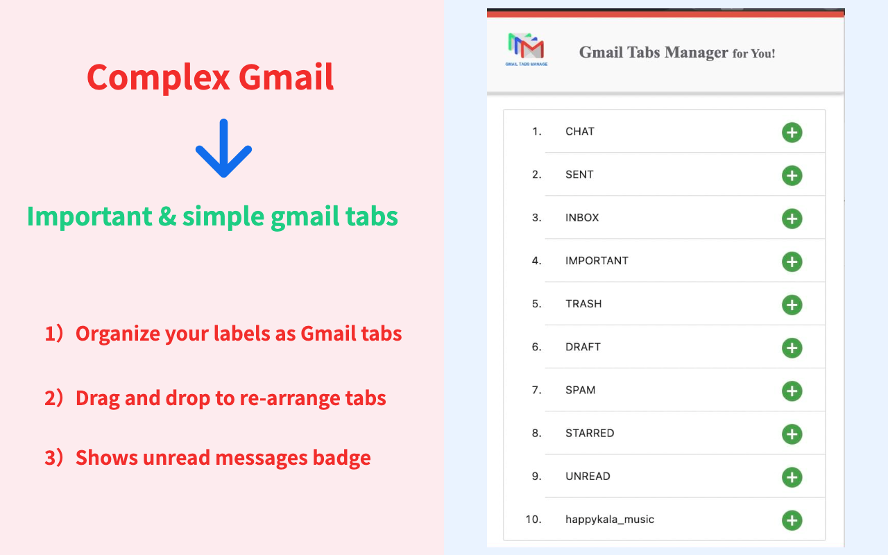 Gmail Tabs Manager chrome谷歌浏览器插件_扩展第1张截图