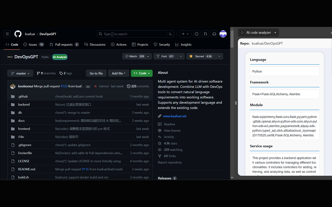 AI code analyzer chrome谷歌浏览器插件_扩展第1张截图