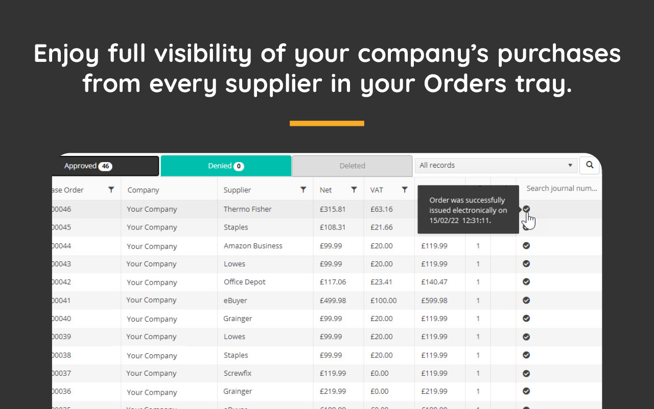 Compleat PunchOut chrome谷歌浏览器插件_扩展第4张截图