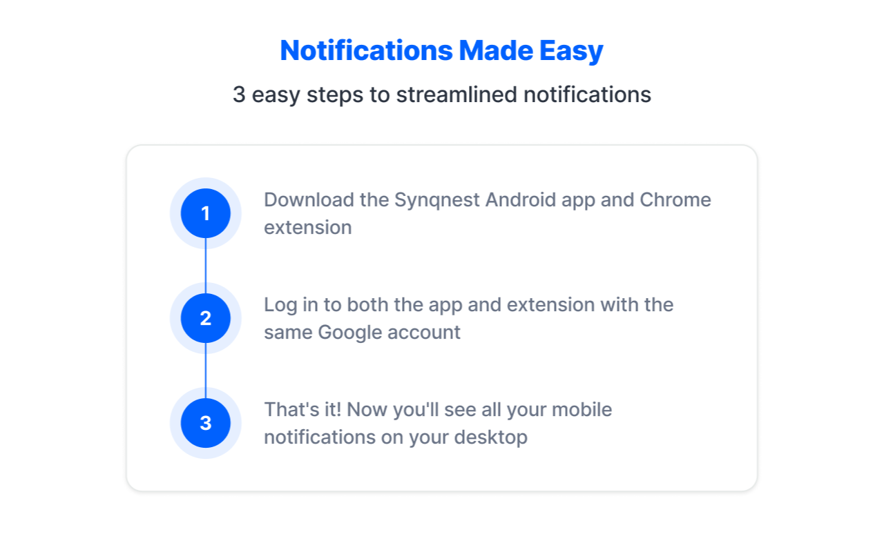Synqnest chrome谷歌浏览器插件_扩展第2张截图