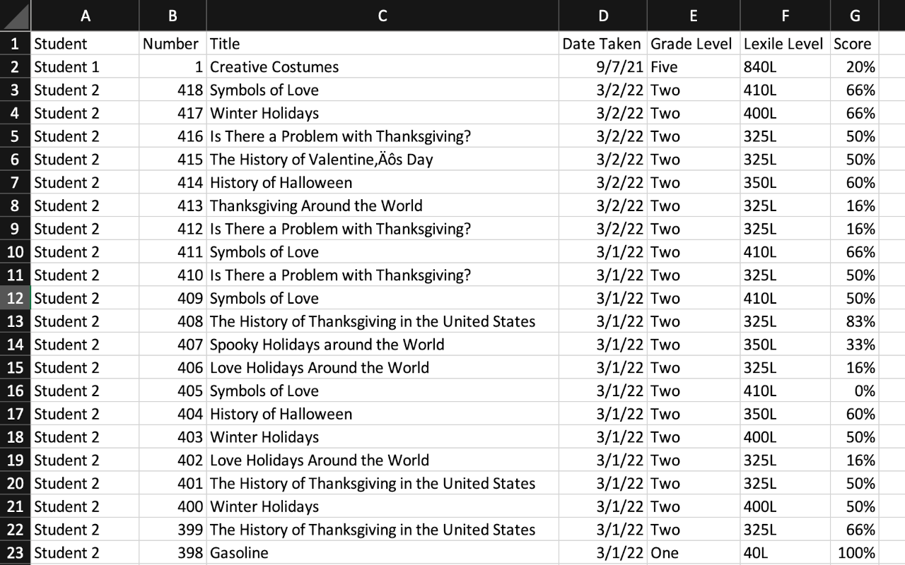 Read Theory Student Data Export chrome谷歌浏览器插件_扩展第2张截图
