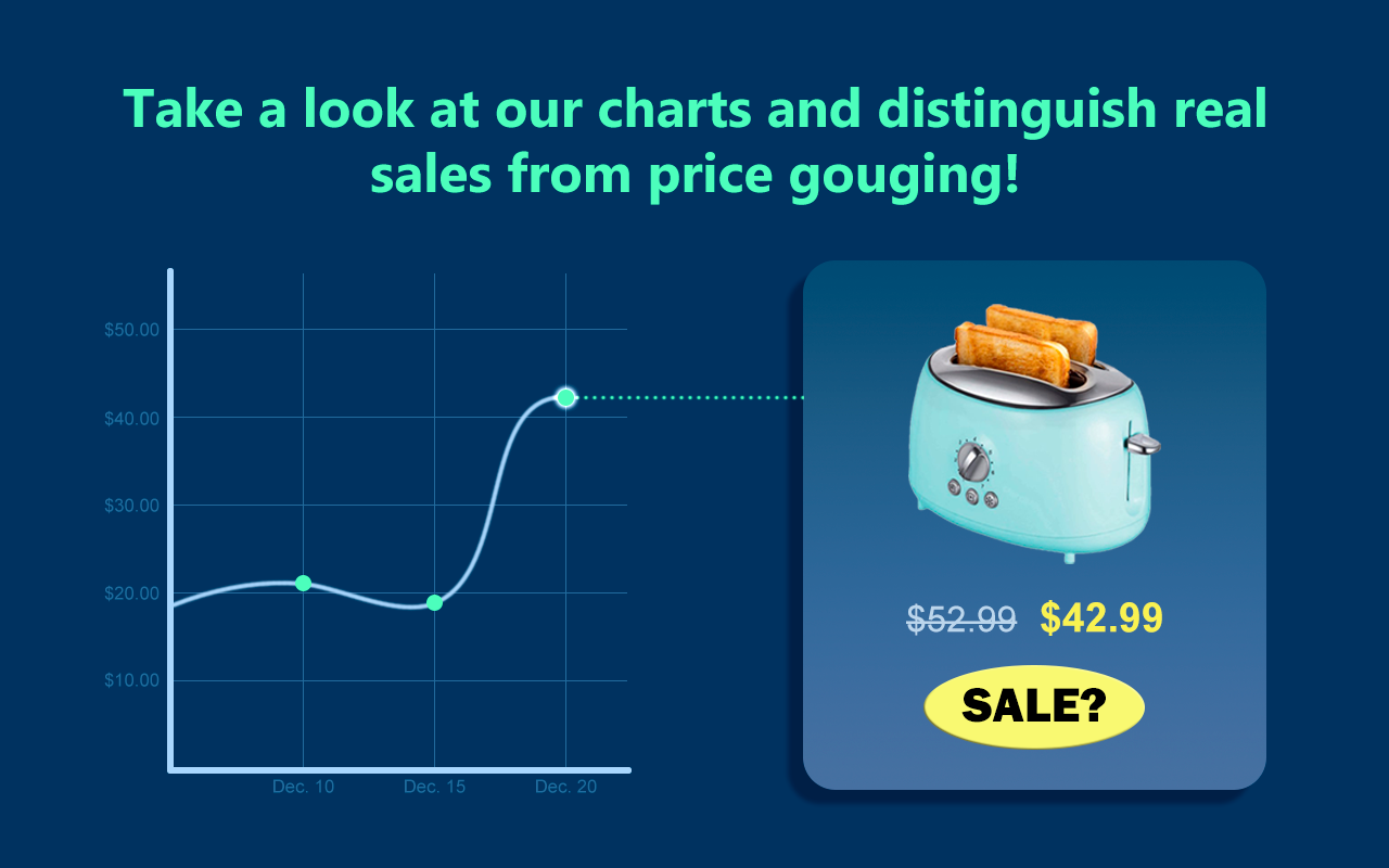 Misabel: Compare prices & Track Price History chrome谷歌浏览器插件_扩展第5张截图