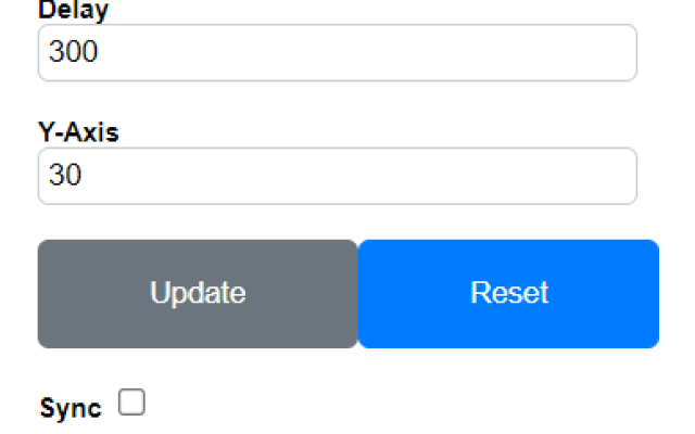 Auto Scroll chrome谷歌浏览器插件_扩展第1张截图
