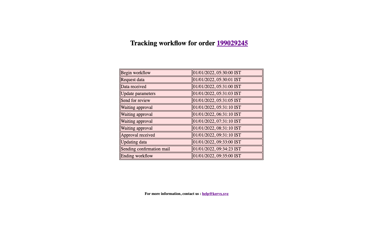 IST Time chrome谷歌浏览器插件_扩展第2张截图