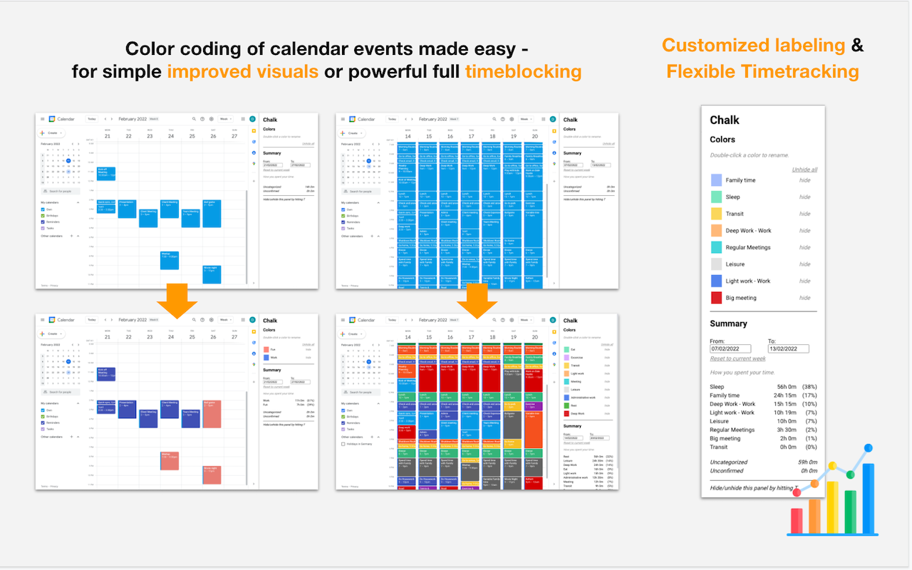 Chalk chrome谷歌浏览器插件_扩展第4张截图