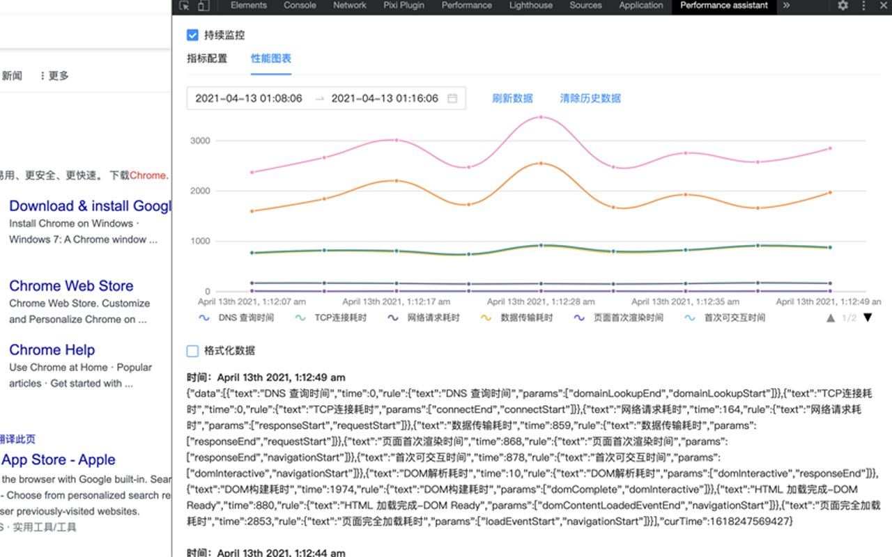 Performance Assistant chrome谷歌浏览器插件_扩展第2张截图