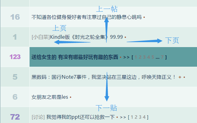 NGA Gold Right Hand chrome谷歌浏览器插件_扩展第1张截图