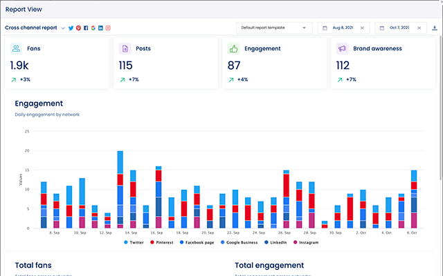 Vista Social chrome谷歌浏览器插件_扩展第3张截图