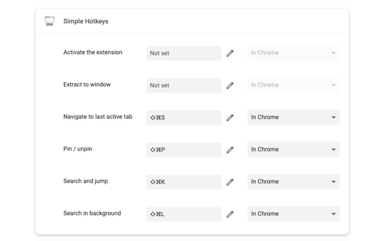 Simple Hotkeys chrome谷歌浏览器插件_扩展第1张截图