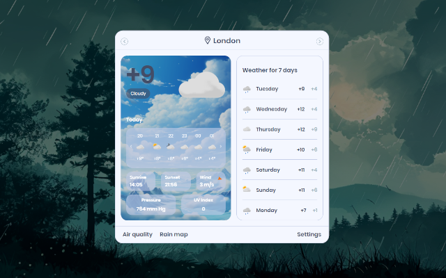 Global Weather Snap chrome谷歌浏览器插件_扩展第1张截图