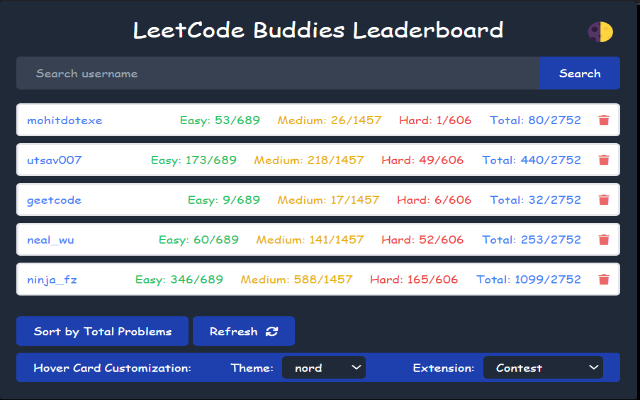 LeetBuddies chrome谷歌浏览器插件_扩展第2张截图