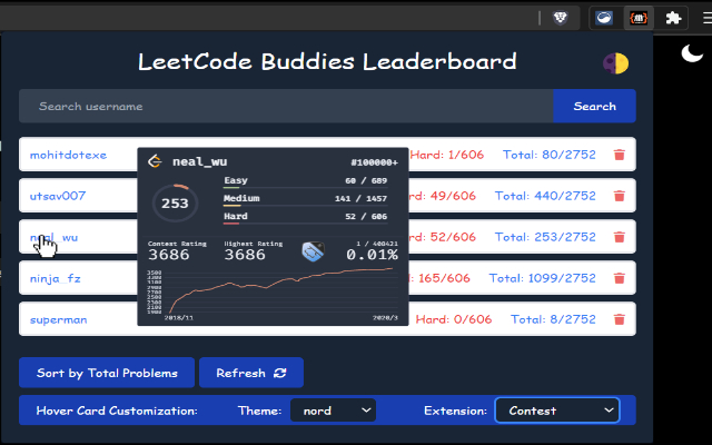 LeetBuddies chrome谷歌浏览器插件_扩展第3张截图