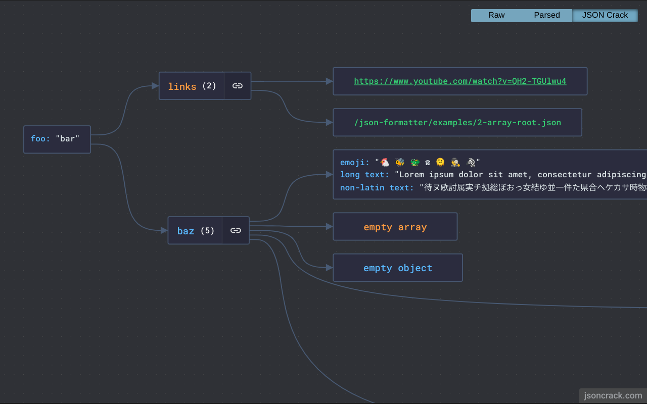 JSON Crack Formatter chrome谷歌浏览器插件_扩展第2张截图