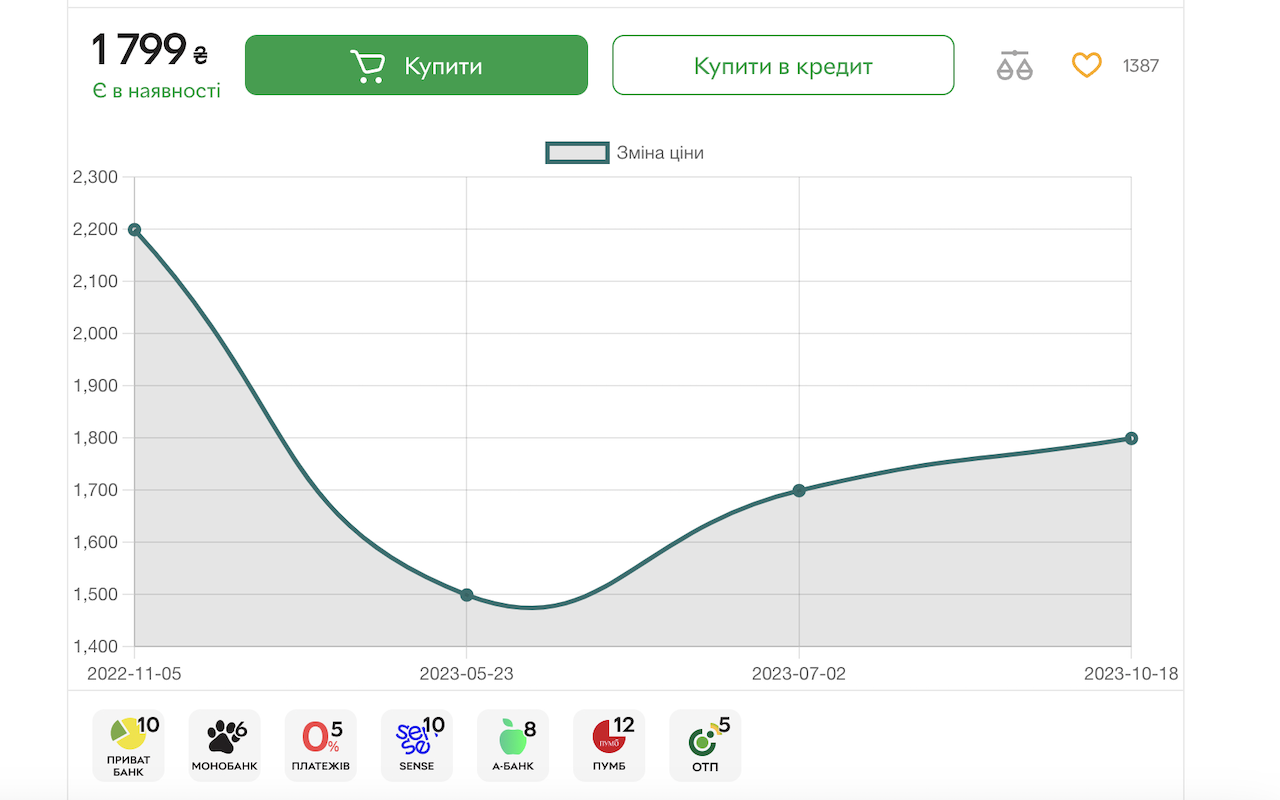 UA Price Tracker chrome谷歌浏览器插件_扩展第2张截图