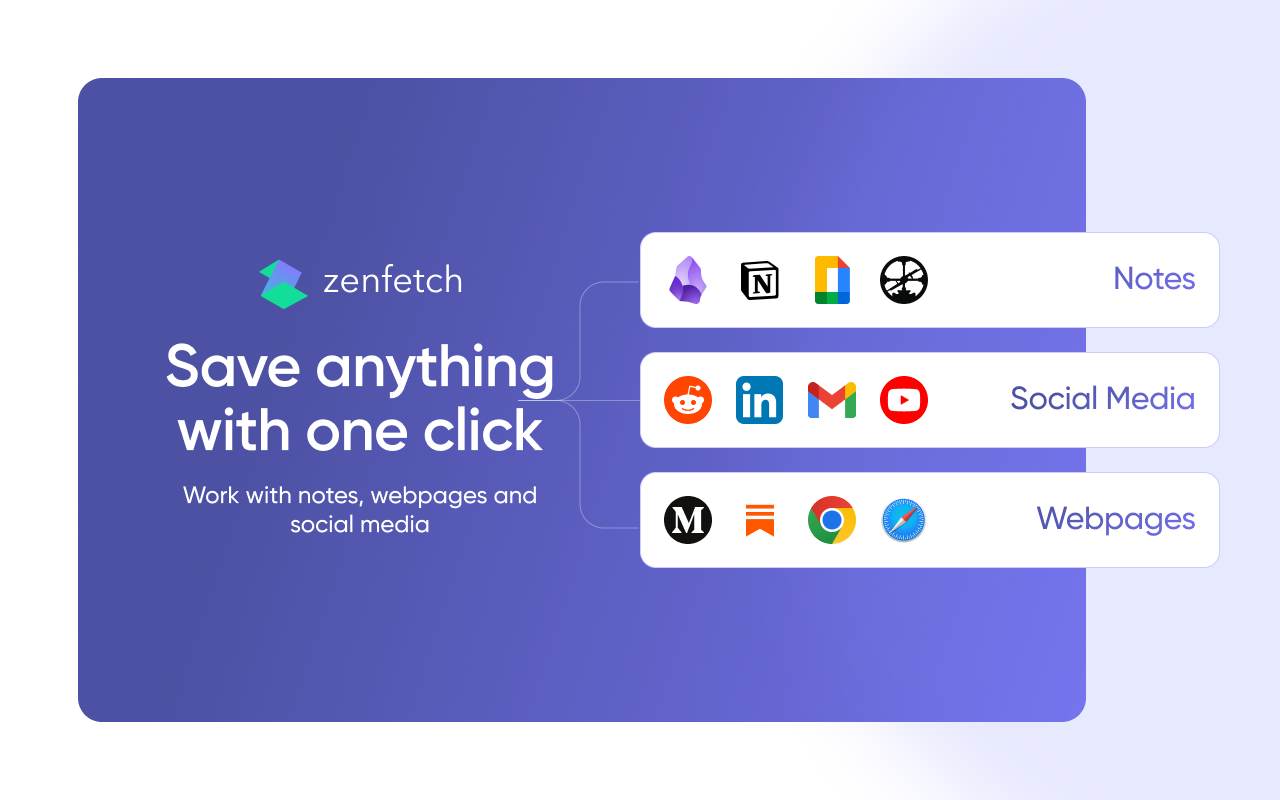 Zenfetch chrome谷歌浏览器插件_扩展第2张截图