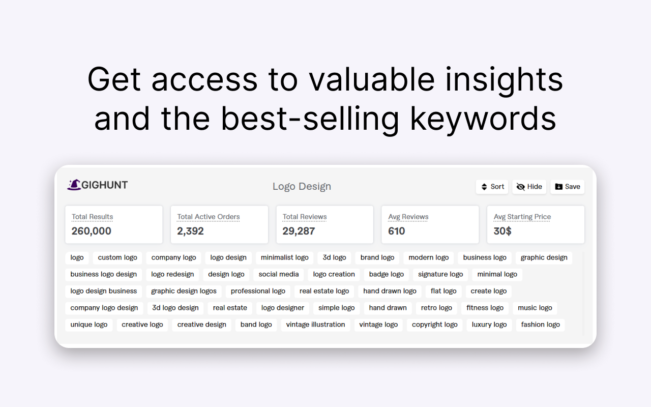 GigHunt - Fiverr™ SEO Tool chrome谷歌浏览器插件_扩展第1张截图