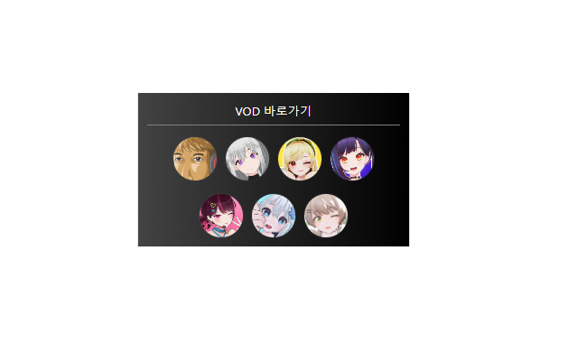 왁타임라인 chrome谷歌浏览器插件_扩展第1张截图