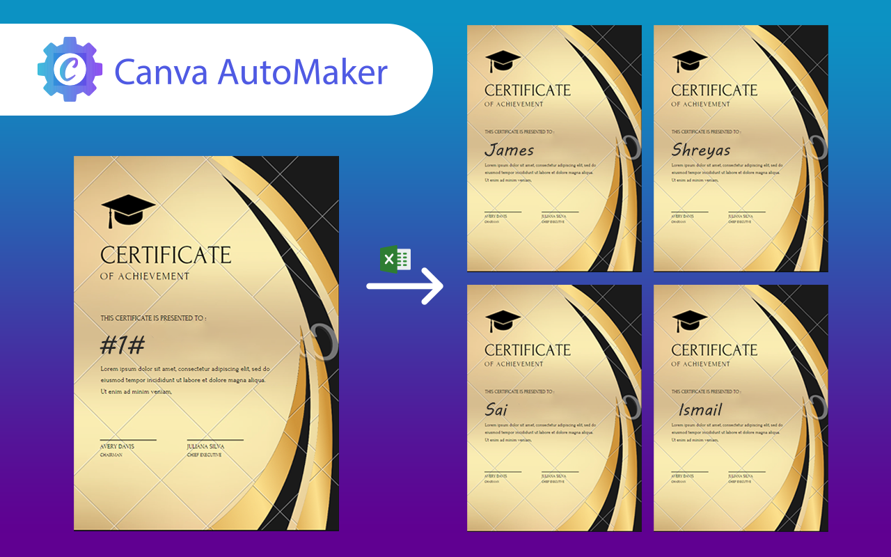 Canva AutoMaker chrome谷歌浏览器插件_扩展第1张截图