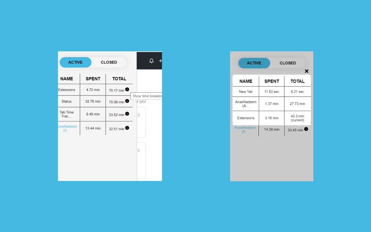 Tab Time Tracker chrome谷歌浏览器插件_扩展第3张截图