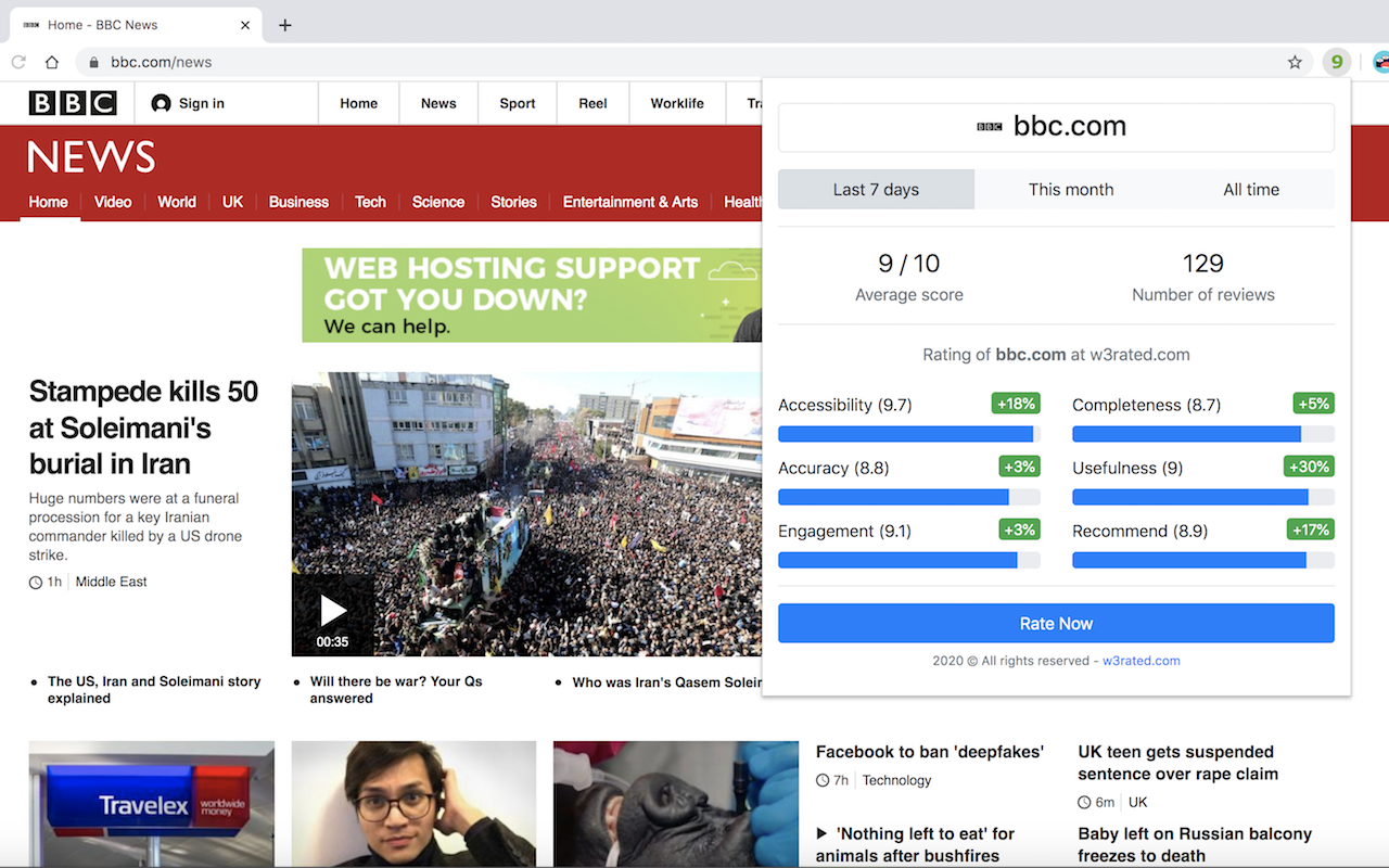 W3Rated Website Ranking & Credibility Tool chrome谷歌浏览器插件_扩展第2张截图