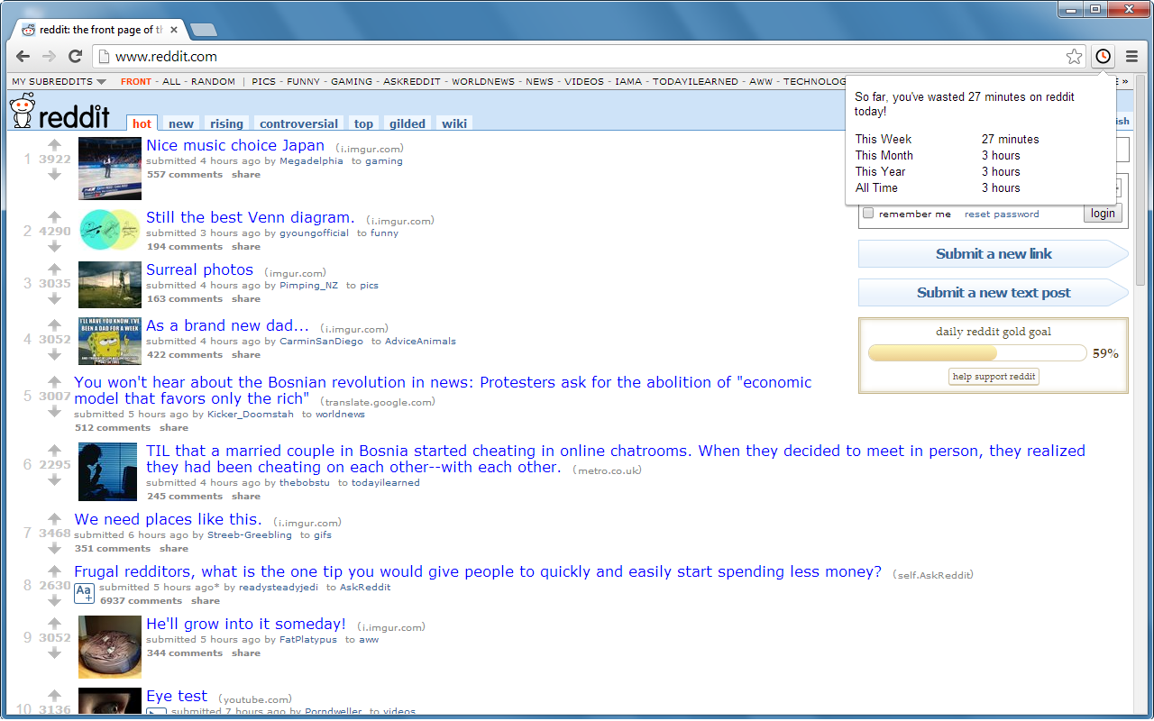 time tracker for reddit chrome谷歌浏览器插件_扩展第1张截图