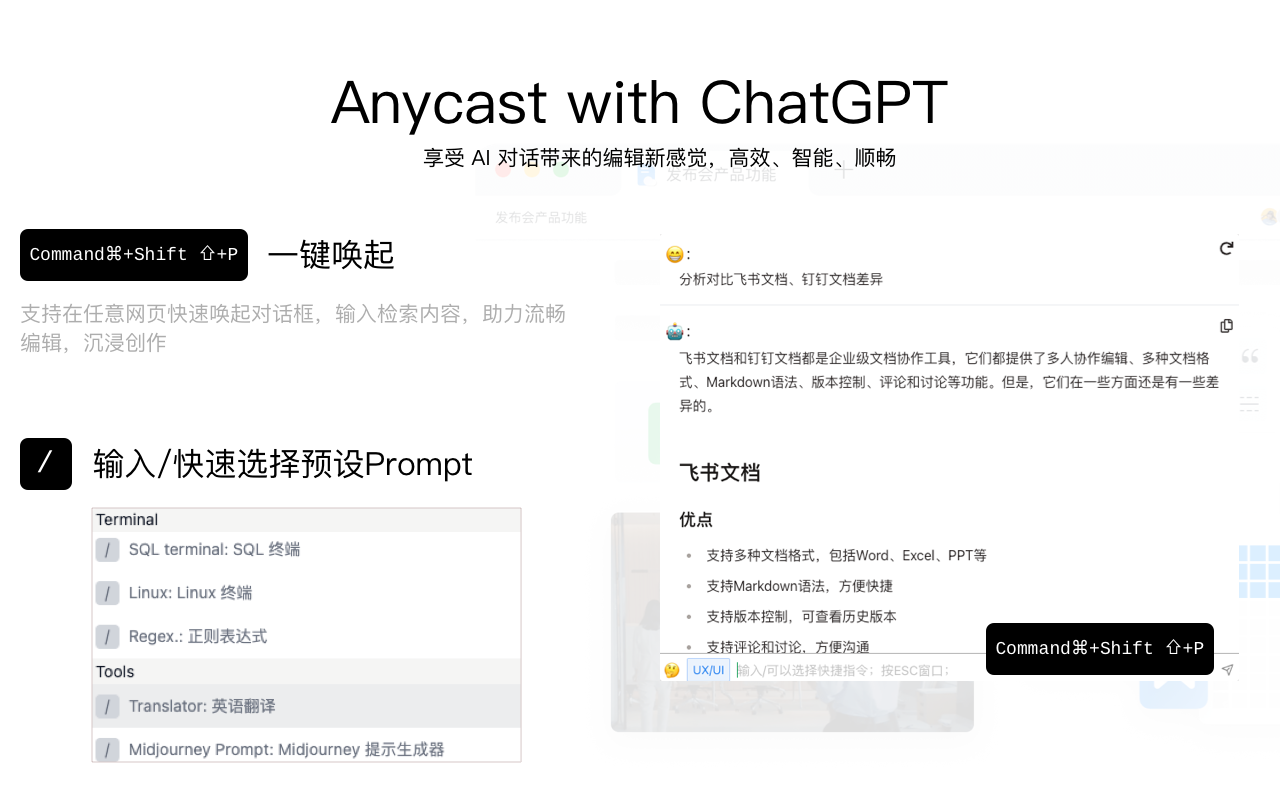 Anycast With ChatGPT chrome谷歌浏览器插件_扩展第1张截图