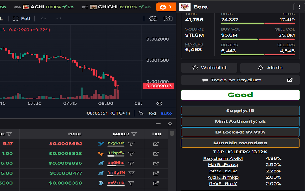 Dexscreener Solana Token Checker chrome谷歌浏览器插件_扩展第3张截图