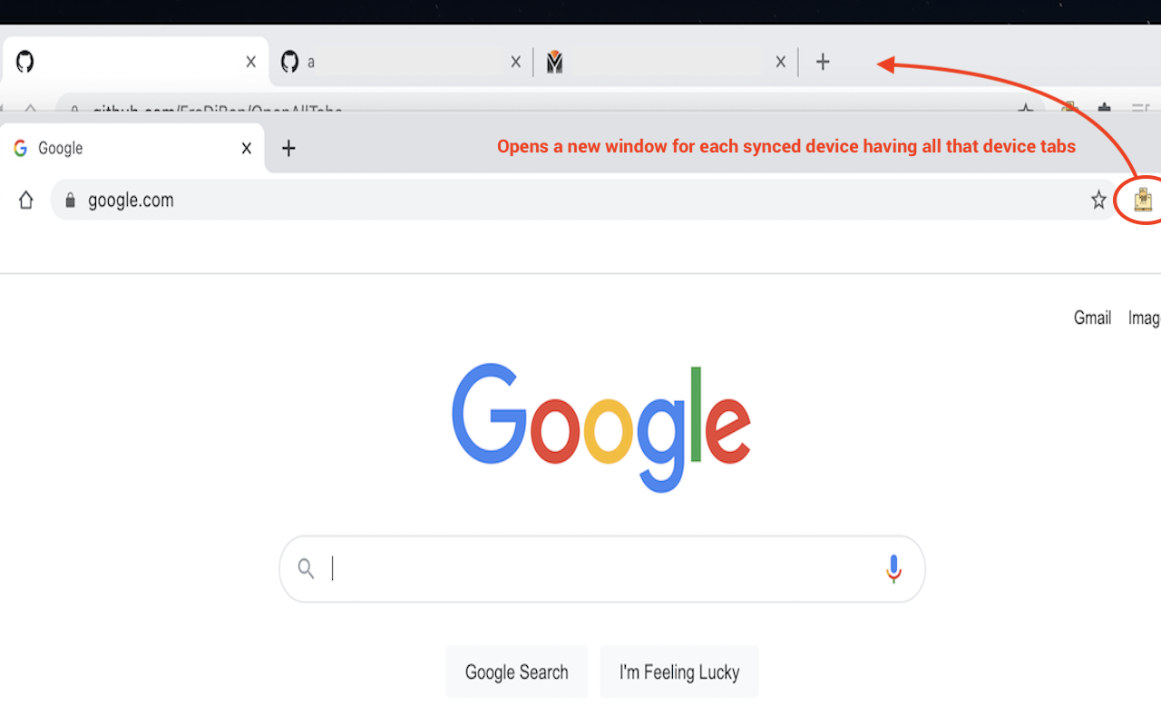 Open All the Tabs! chrome谷歌浏览器插件_扩展第1张截图