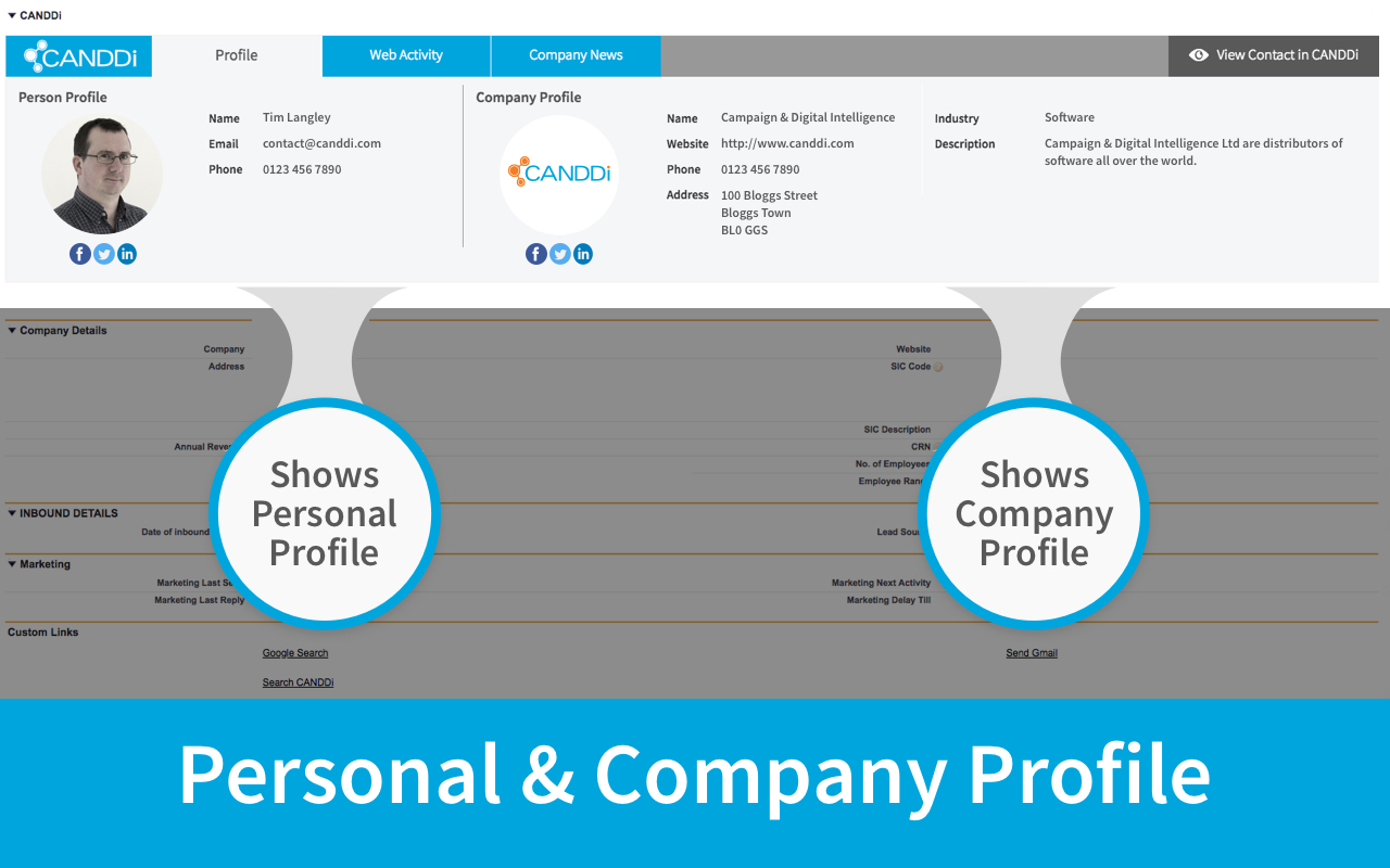 CANDDi Sales GUi chrome谷歌浏览器插件_扩展第2张截图