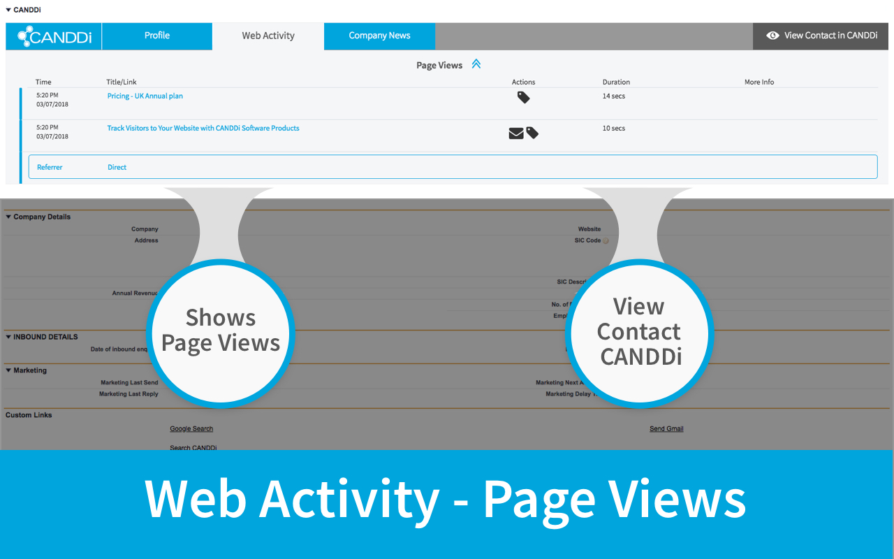CANDDi Sales GUi chrome谷歌浏览器插件_扩展第3张截图