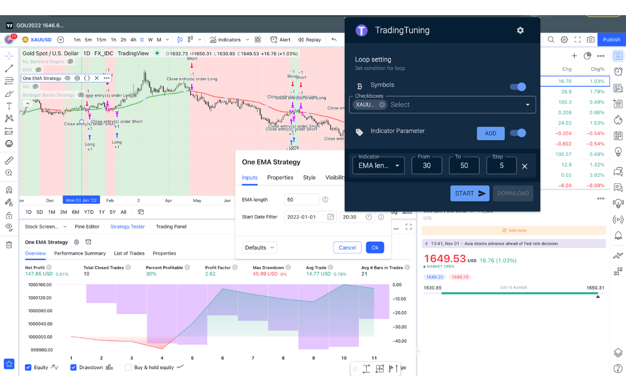 TradingTuning chrome谷歌浏览器插件_扩展第1张截图