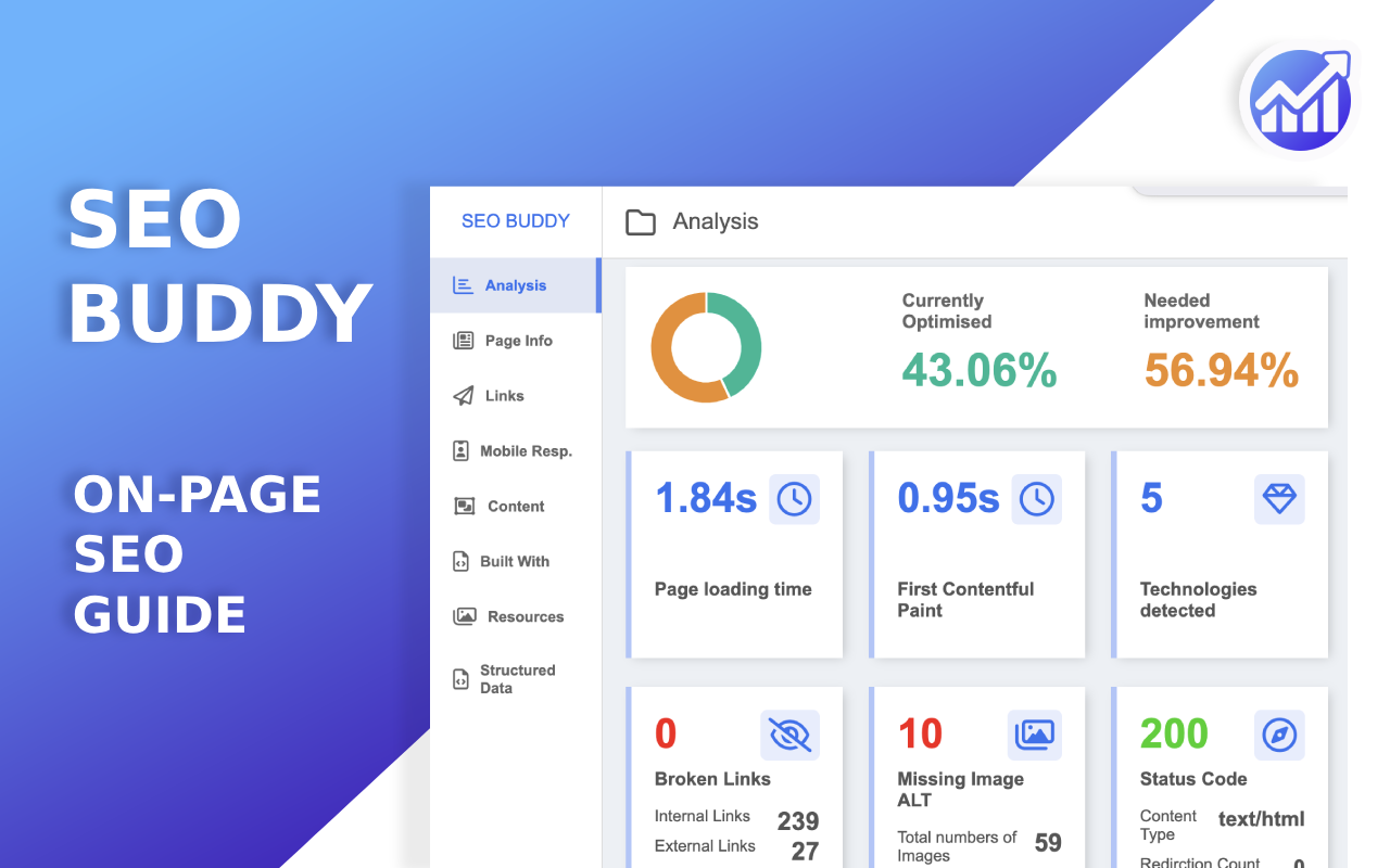 SEO Buddy - On-Page SEO Analyser chrome谷歌浏览器插件_扩展第3张截图