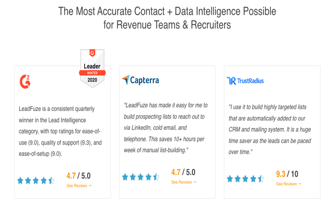 LeadFuze chrome谷歌浏览器插件_扩展第3张截图