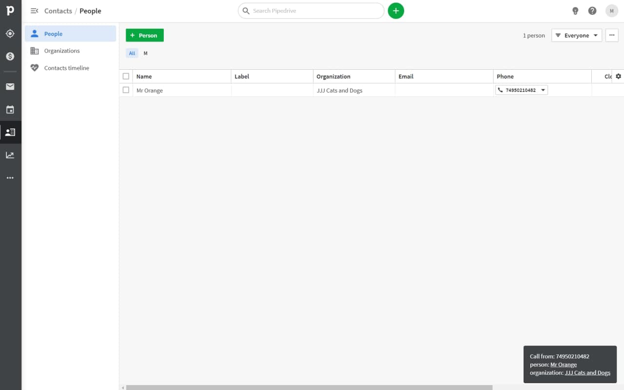 CallGear Pipedrive integration chrome谷歌浏览器插件_扩展第1张截图