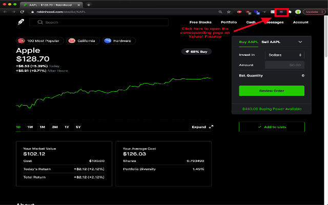 Stock Ticker Switcher chrome谷歌浏览器插件_扩展第2张截图