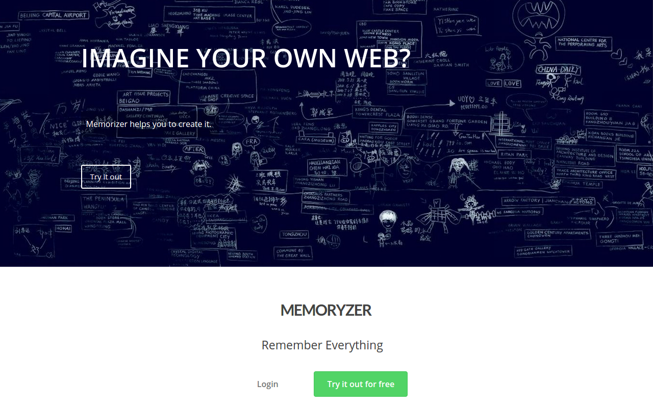 Memoryzer.com chrome谷歌浏览器插件_扩展第1张截图